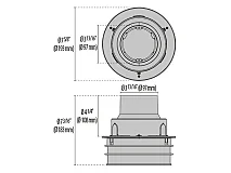 PERFORMANCE IN LIGHTING PERFORMANCE IN LIGHTING 3113571 Controcassa CRICKET+ 10 RGBW/TW