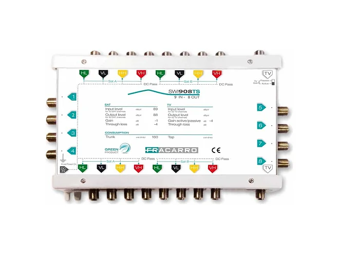 Fracarro Fracarro SWI908TS 287360 SWI908TS MSW CASC 9IN 8OUT TV A/P