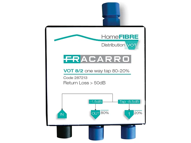 Fracarro Fracarro VOT80/20 287213 VOT80/20 derivatore ott.80/20