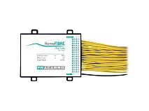 Fracarro Fracarro PLC 1x64 287410 PLC 1x64 Splitter ott.1x64SC/APC