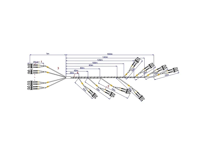 Fracarro Fracarro OPC16I170C-SADP 287704 OPC16I170C-SADP CAVO 16 FO 170m IN ST DU