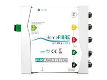 Fracarro Fracarro OPT RX 4 MICRO 270662 OPTRX 4 MICRO RX Ottico Indoor HVHV