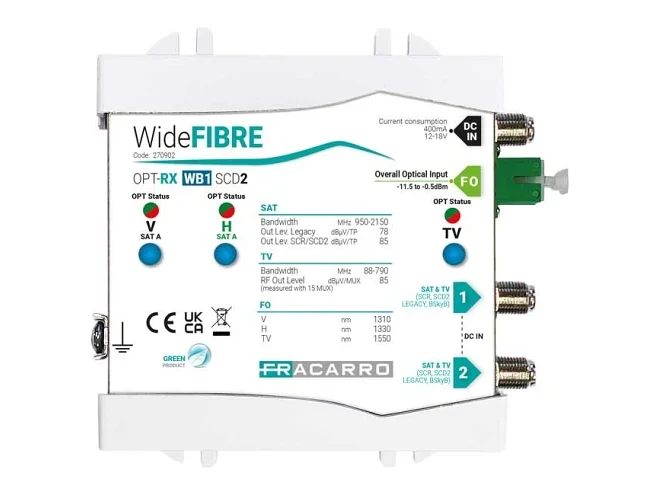 Fracarro Fracarro OPT-RX WB1 SCD2 270902 OPT-RX WB1 SCD2 RX OTTICO WIDE SCD2/dSCR