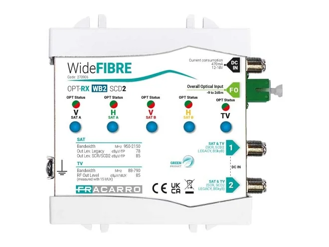 Fracarro Fracarro OPT-RX WB2 SCD2 270906 OPT-RX WB2 SCD2 RX OTTICO WB2 SCD2/dSCR