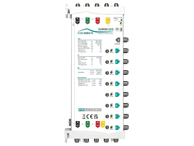 Fracarro Fracarro SWI8508 dSCR UK 271177 SWI8508 dSCR UK MSW SCD2-5816W TV ADJ UK