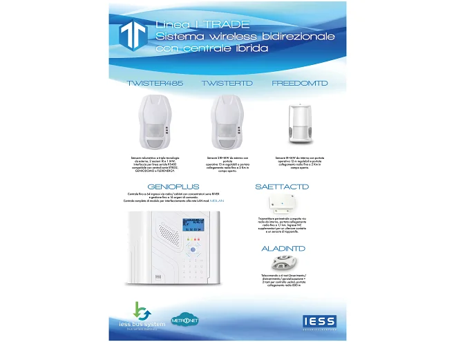 IESS IESS PANITRADE01 Pannello ITRADE con grafica 70x100