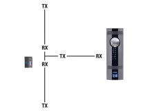 FAAC FAAC 112001 Unita' Ottica Per Costa Mse 110 Wireless